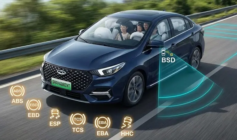 مشخصات آریزو 6 پرو