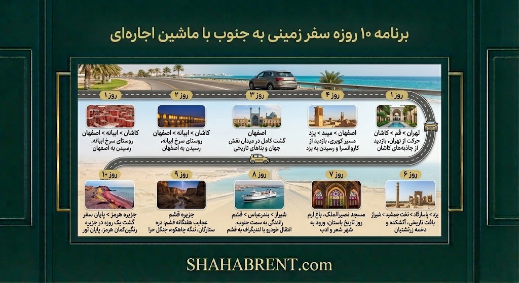 سفر زمینی به جنوب
