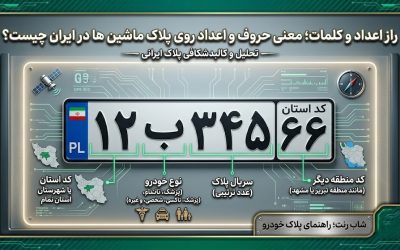 راز اعداد و کلمات؛ معنی حروف و اعداد روی پلاک ماشین ها در ایران چیست؟