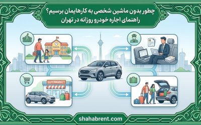 چطور بدون ماشین شخصی به کارهایمان برسیم؟ راهنمای اجاره خودرو روزانه در تهران